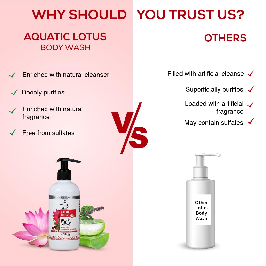 Ayouthveda Aquatic Lotus Body Wash with Rich Blend Of Aloevera, Lotus & Holy Basil |Refreshes, Deep Cleanses & Hydrates the Body | Gentle body wash for Daily use (Pack of 1-300ml)