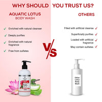 Ayouthveda Aquatic Lotus Body Wash with Rich Blend Of Aloevera, Lotus & Holy Basil |Refreshes, Deep Cleanses & Hydrates the Body | Gentle body wash for Daily use (Pack of 1-300ml)