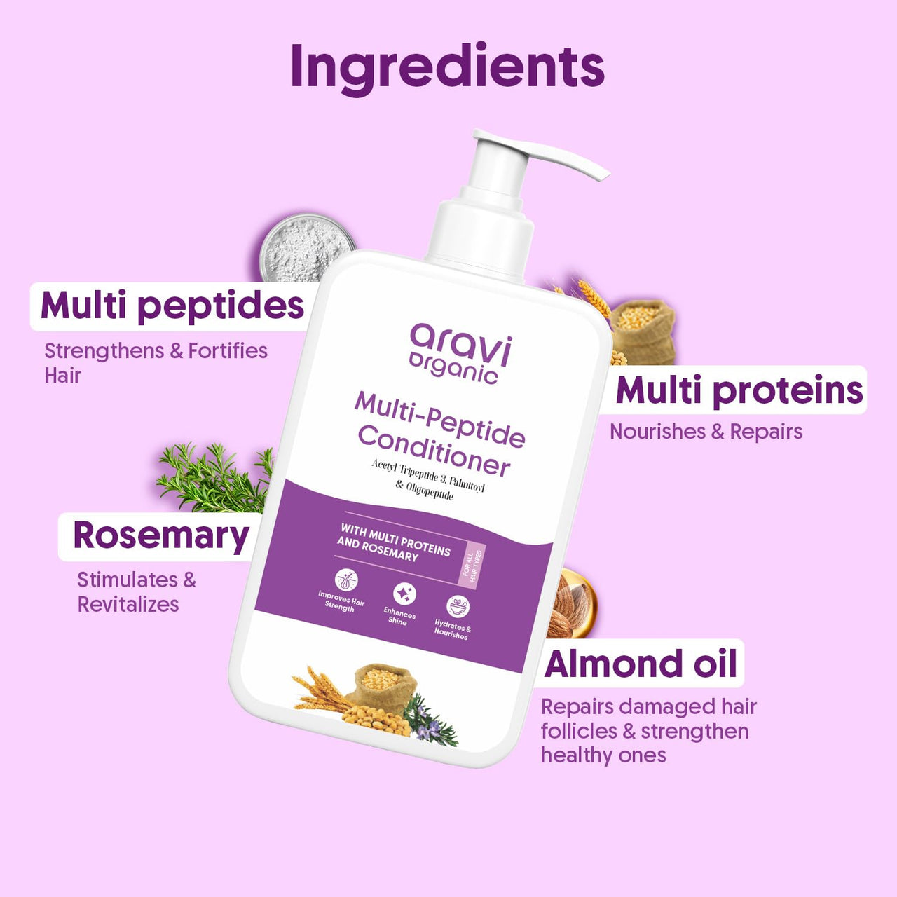 Aravi Organic Multi Peptide Anti-Hair Fall Conditioner - Acetyl Tripeptide 3, Palmitoyl, Oligopeptide & Rosemary - 200ml