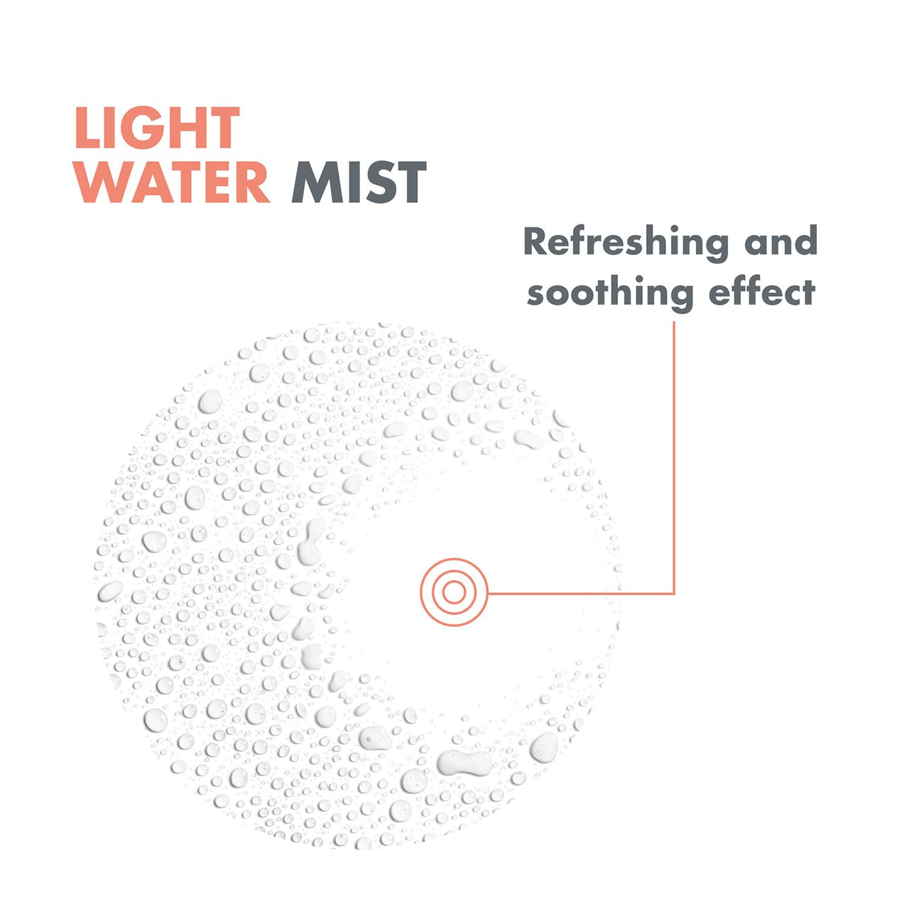 Avene Thermal Spring Water 50ml I Active & Powerful Spring Water I Barrier Repair I Face Mist for all Skin types I Soothes & Hydrates Skin I Sensitive Skin I Dermatologically tested