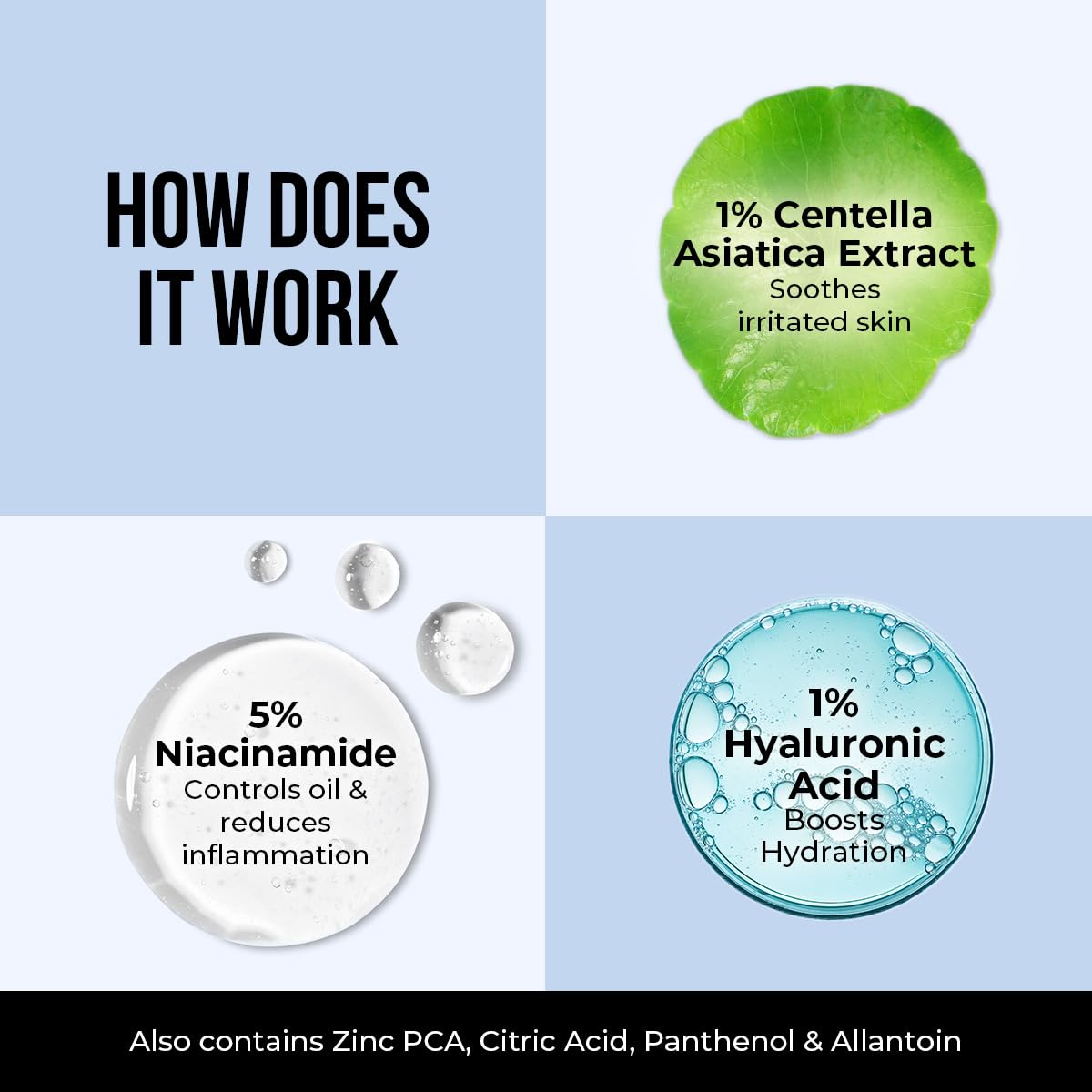 Dr. Sheth's Centella And Niacinamide Moisturizing Cream |For Oily & Acne Prone Skin | Fades Acne Marks & Controls Excess Oil | 48-Hour* Hydration| Lightweight, Fast Absorbing & Non-Sticky | 50G