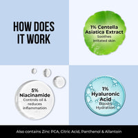 Dr. Sheth's Centella And Niacinamide Moisturizing Cream |For Oily & Acne Prone Skin | Fades Acne Marks & Controls Excess Oil | 48-Hour* Hydration| Lightweight, Fast Absorbing & Non-Sticky | 50G