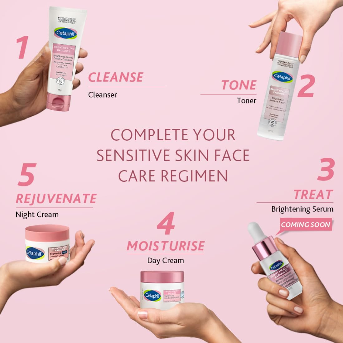 Cetaphil Brightening Day Protection Cream SPF 15-50 g| Day Cream for Dark Spots, Uneven Skin Tone| Niacinamide, Sea Daffodil| Fragrance-Free|