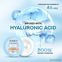 POND'S Hydra Miracle Super Light Gel with Hyaluronic Acid & Vitamin C - 200g