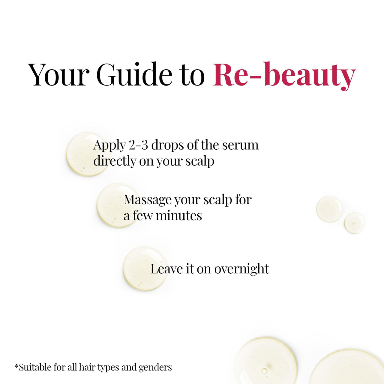 iCosmetiques Hair Revival Serum |For Hair Growth & Hair Fall Control| 3% Redensyl, 3% Procapil, 3% Anagain & 3% Biacapil |Infused with Himalayan Glacial Water |Unisex Advance Care Formula |40ml