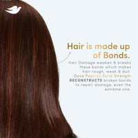Dove Peptide Bond Strength Conditioner for Dry & Damaged Hair - 175 ml | Enriched with PROTEIN PEPTIDES | Reconstructs broken Bonds for Fortified, Detangled & Smooth Hair