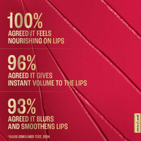 Lakmé Lipstick Pink POP (Matte)