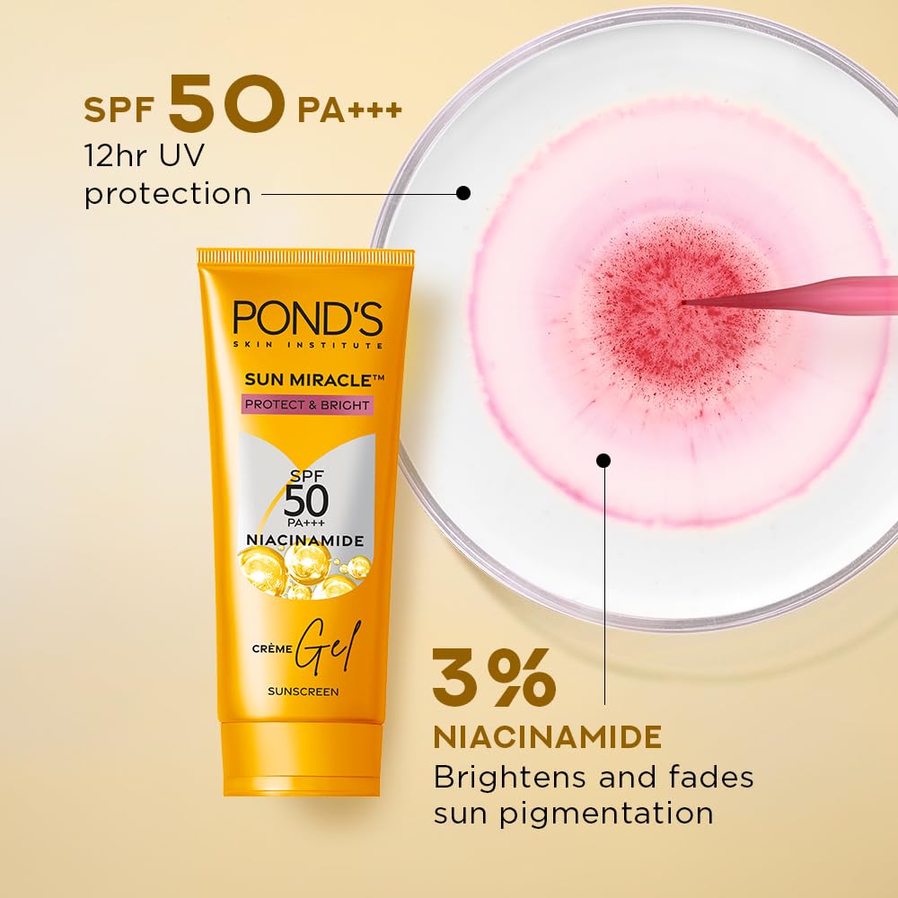 POND's Sun Miracle Spf 50 Pa+++ Crème Gel Sunscreen For All Skin Type -Protect & Bright, With 3% Niacinamide, Fade Dark Spots In 4 Weeks, Lightweight, No White Cast 12G