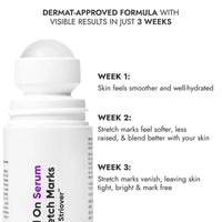 Cos-IQ Stretch Marks Removal Roll-On Serum with Striover | Scar Removal | Uneven Skin Tone | All Skin Types | 40ml