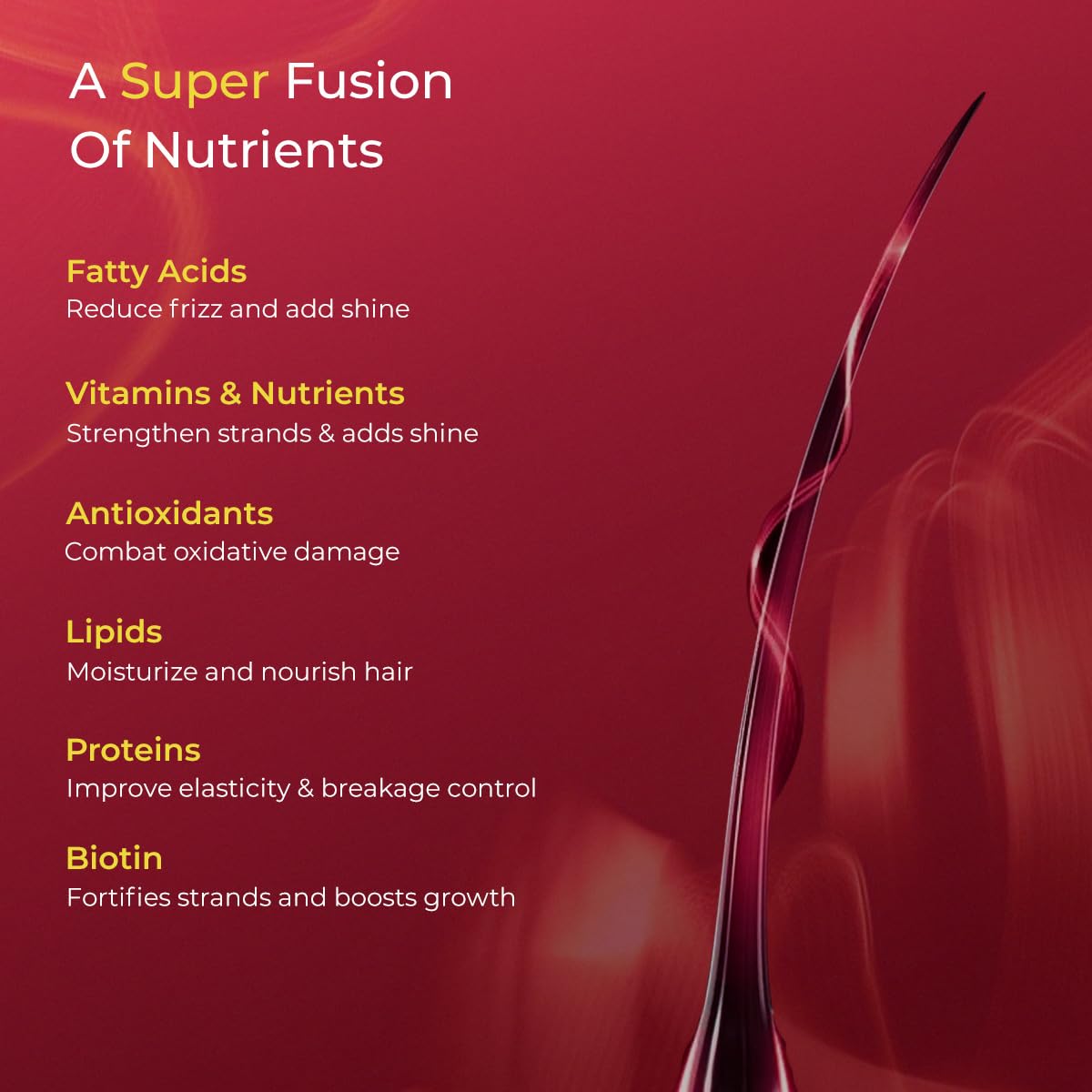 Arata Super Hair Duo | Super Shampoo & Super Serum | Prevents Breakage | Restores pH Balance | Adds Shine | Adds Smoothness | Reduces Frizz | For Women & Men | 300ml + 100ml