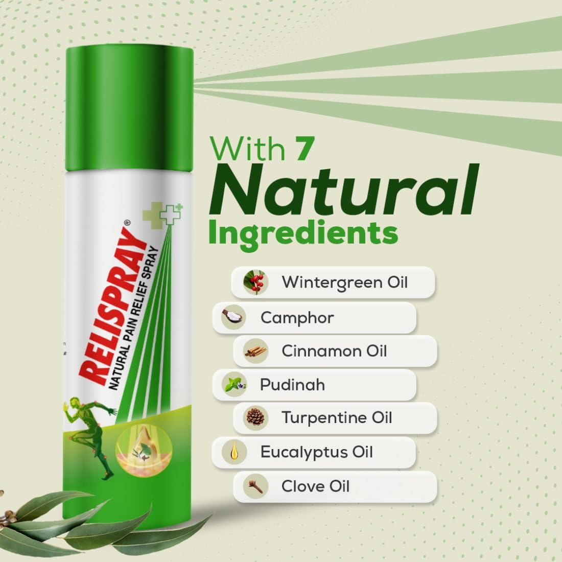 RELISPRAY Instant Pain Relief | Purely Ayurvedic Spray | Unique Pain relieving Technology for - Elbow pain, Backache, Knee pain, Muscle pain, Tired feet, Ankle sprain | Keeps pain away longer | Over 475 Spray | 95g