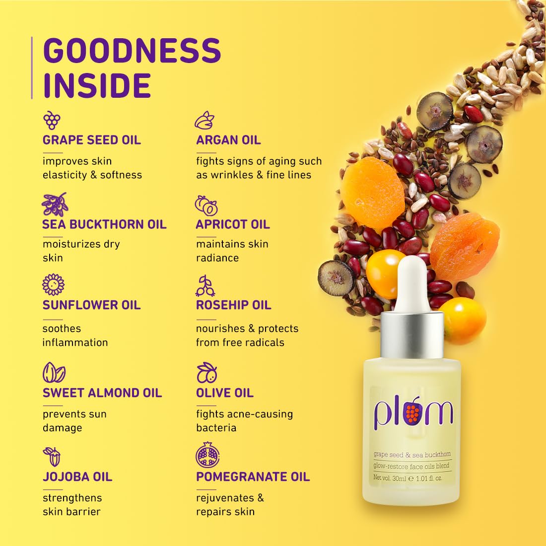 Plum Grape Seed & Sea Buckthorn Glow-Restore Face Oils Blend | Best Face Oil for Glowing Skin | Blend of 10 Natural Oils | 99.8% Natural & 100% Vegan | 30ml