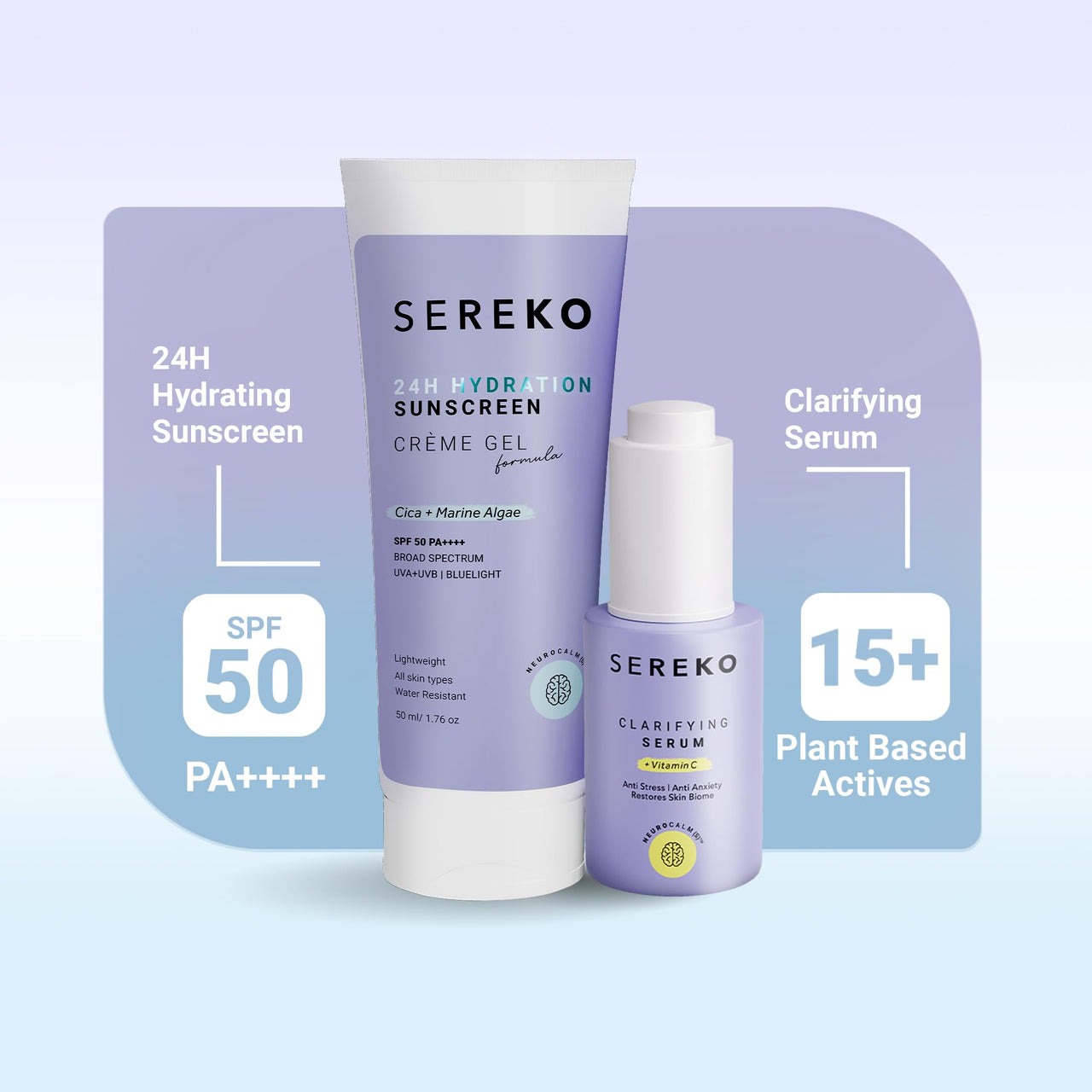 Sereko Vitamin C Glowing & Brightening Face Serum & Sunscreen Cream Gel SPF 50++++ for Women & Men (Glow & Protect Duo)