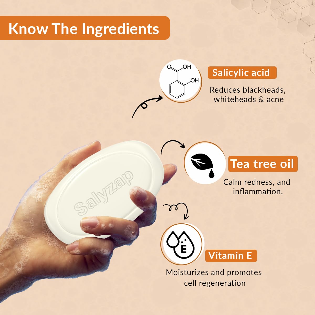 Fixderma Salyzap Soap with Salicylic Acid, Tea Tree Oil & Vitamin E | Acne Soap for Acne-Prone & Oily Skin (75, Salicylic Acid)