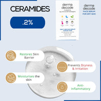 Derma Decode Hydrating Niacinamide 10% Serum for Dry Skin & Sensitive Skin | with Hyaluronic Acid & Ceramides for Intense Moisture, Skin Repair, Glow | Pore Minimizing, Dermatologist Tested - 30ml