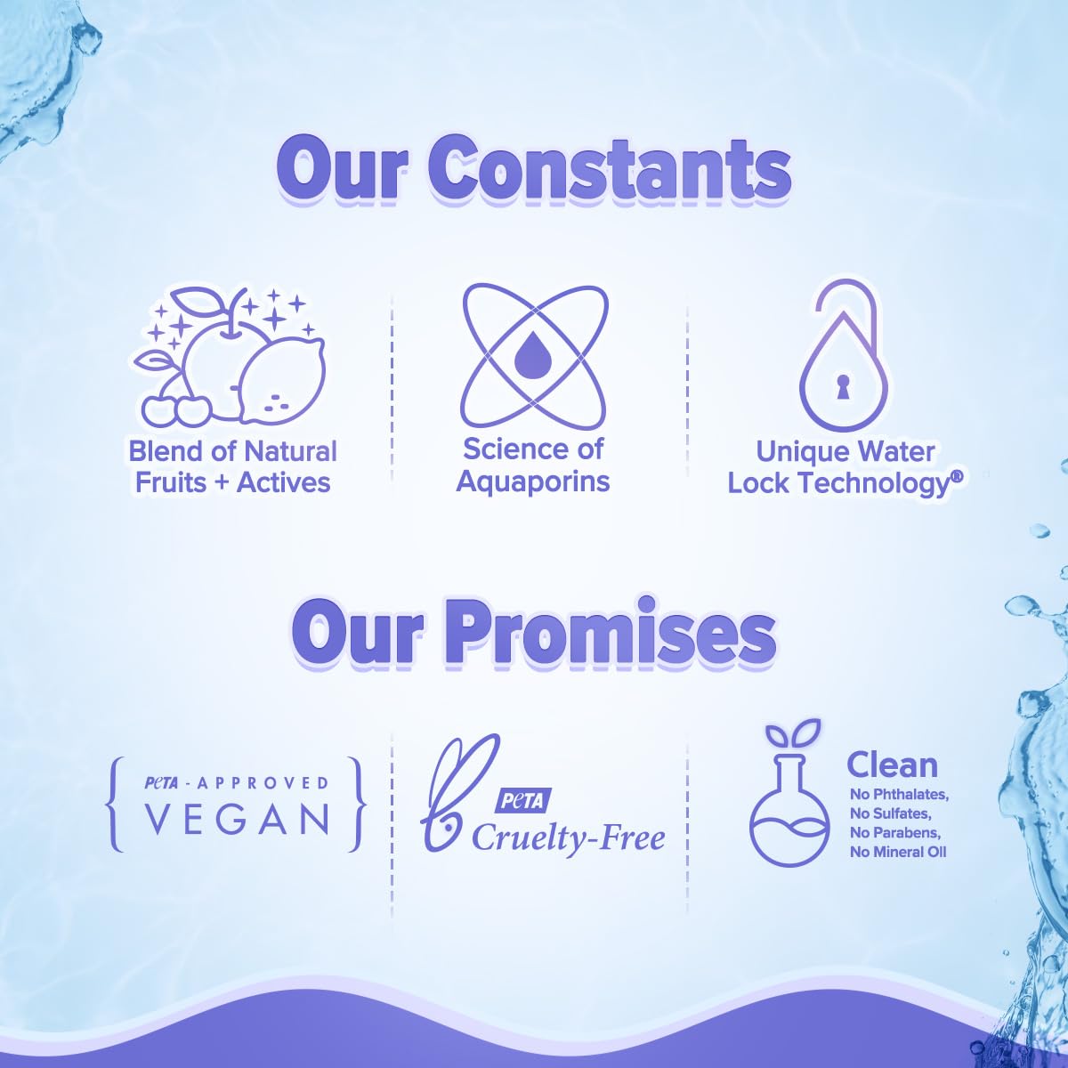 Aqualogica Illuminate+ Oil-Free Moisturizer with Wild Berries & Alpha Arbutin for Luminous Glow - Normal, Dry & Combination Skin -Hydration & Even Skin Tone for Men & Women -100g