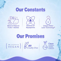 Aqualogica Illuminate+ Oil-Free Moisturizer with Wild Berries & Alpha Arbutin for Luminous Glow - Normal, Dry & Combination Skin -Hydration & Even Skin Tone for Men & Women -100g