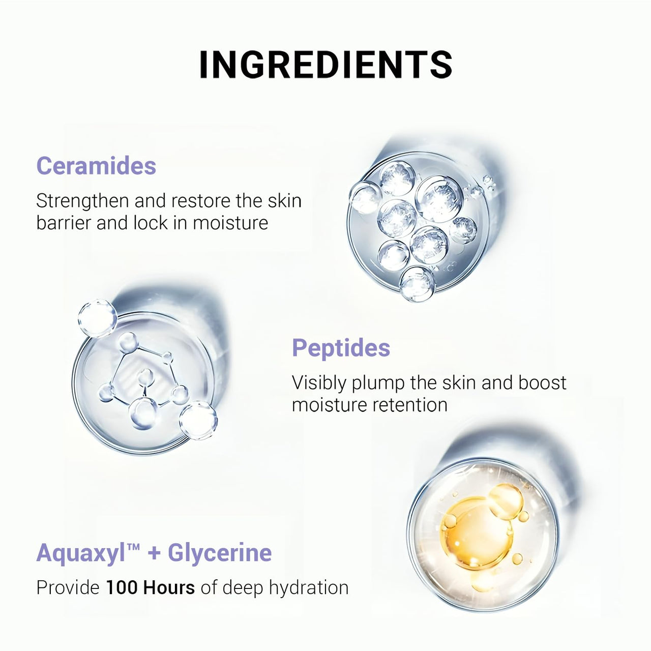 SEREKO Hydra Creme Ceramide Moisturizer, Skin Barrier Repair Cream, Long Lasting Hydration Up To 100 Hours, Locks Moisture, With Peptide, Lightweight Gel Formula, All Skin Types, For Men & Women, 50ml