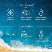 Aqualogica Glow+ Dewy Sunscreen SPF 50 PA++++ with Papaya & Vitamin C | For Oily, Combination & Dry Skin Type | UVA/B & Blue Light Protection | Fragrance-Free | For Men & Women | 50g x 2