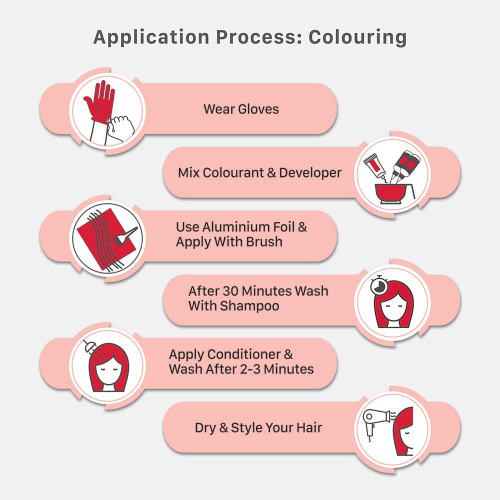 Streax Hair Colour Highlight Kit | Latte Brown - Pack of 1 I Enriched with Walnut & Argan Oil I For Women | Rich, vibrant, Easy to use, DIY Application