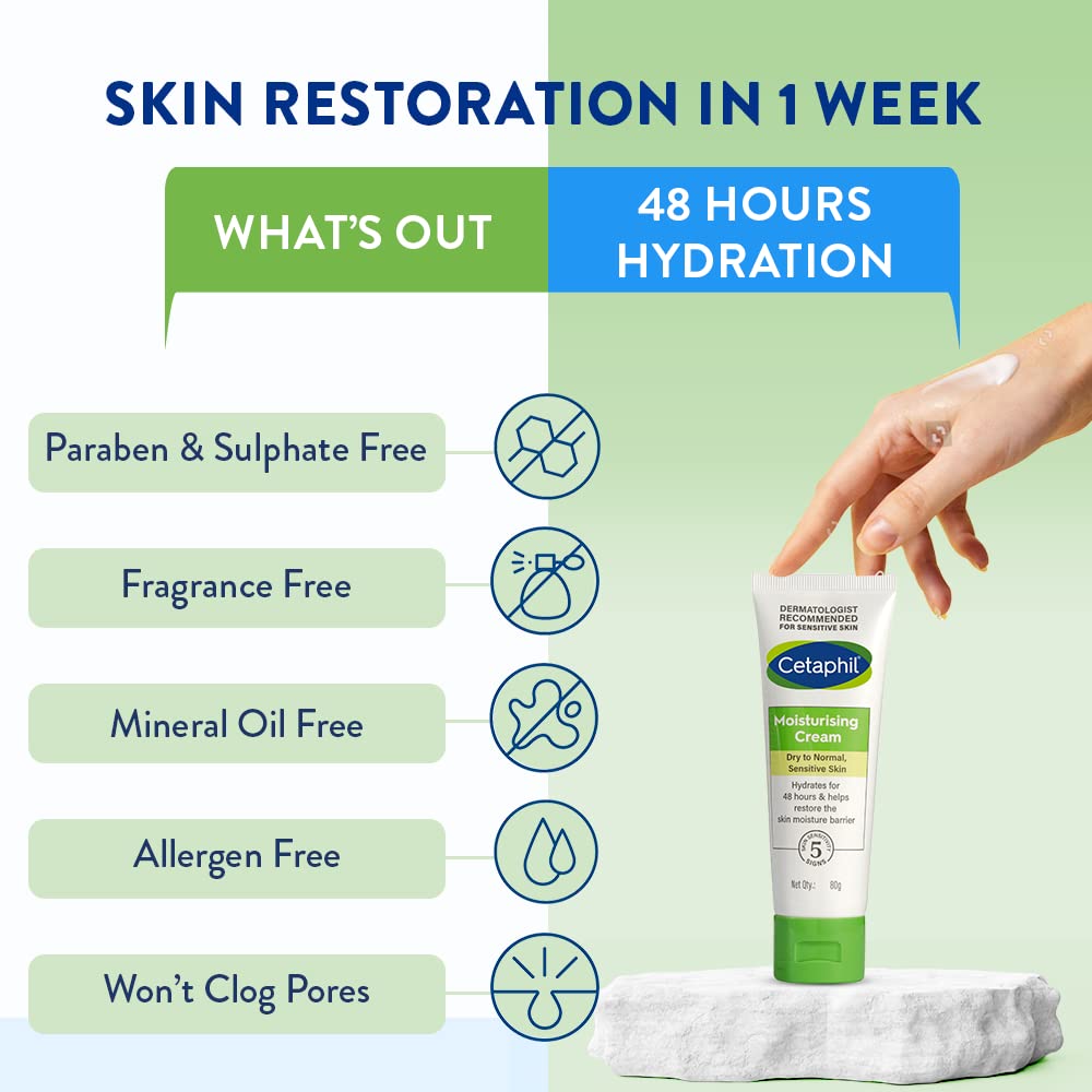 Cetaphil Hydrating foaming Face Wash, Cream to Foam Cleanser 236ml | Niacinamide, Pro-Vitamin B5 & and Aloe for Gentle Cleansing Moisturising Cream for Face & Body, Dry to Normal skin, 80 gm