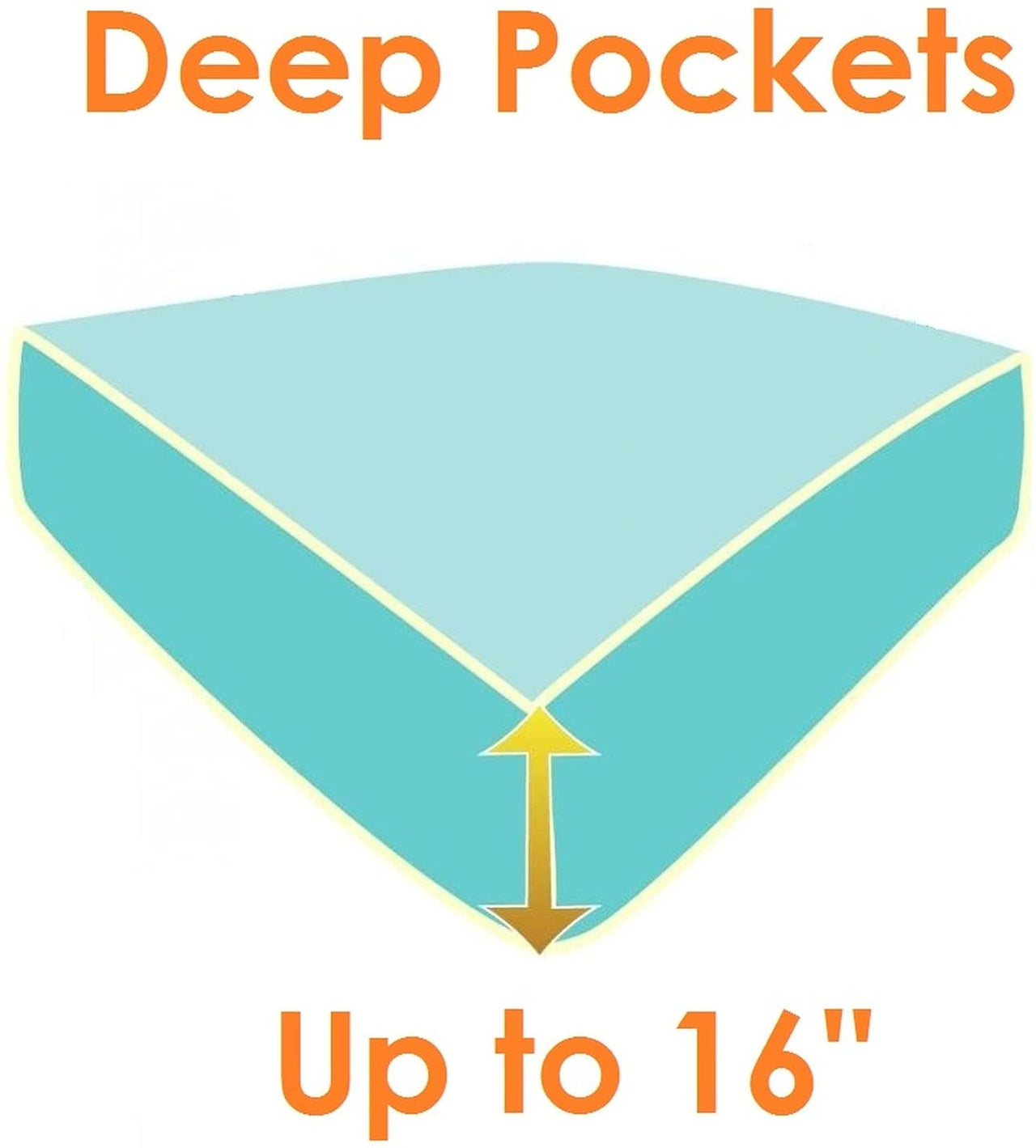 Elegant Comfort 1500 Premium Hotel Quality 1-Piece Fitted Sheet, Softest Quality Microfiber - Deep Pocket up to 16 inch, Wrinkle and Fade Resistant, Full, Sage-Green