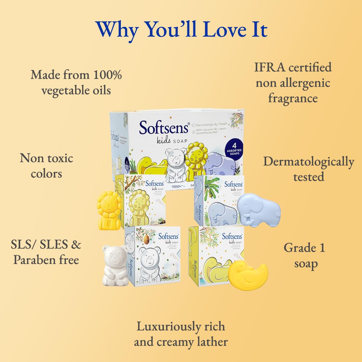 Softsens Assorted Pack of 4 Kids Soap | Gentle & Nourishing with Shea Butter & Milk Cream | Dermatologist Tested and Approved (75gm)