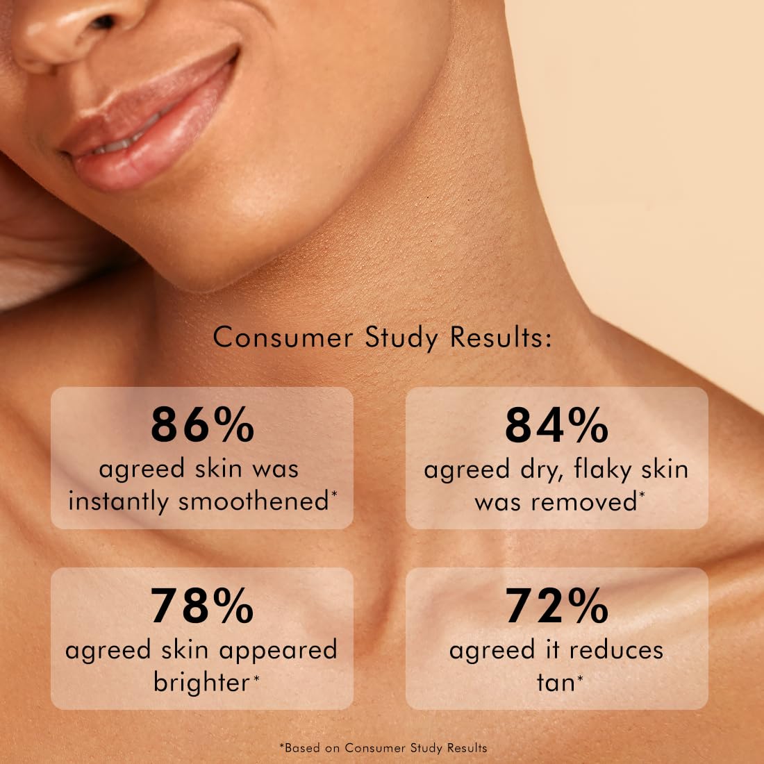 mCaffeine Coconut Cookie Body Scrub for Exfoliation & Tan Removal With Coffee, Milk, Apricot & Shea Butter | Reduce Skin Darkness | Calming Aroma | Glowing Skin for Men & Women - 175g