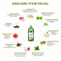 INDUS VALLEY Bio Organic Growout Hair Oil for Hair Growth 100% Organic and vegan that combats dandruff, flaky scalp, frizz and split ends -500ml