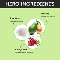 Quench Ultra Light Nourishing Body Lotion With Avocado & Vitamin E | Repairs Skin Barrier | For Hydrated And Smoother Skin | Made In Korea (25Ml)