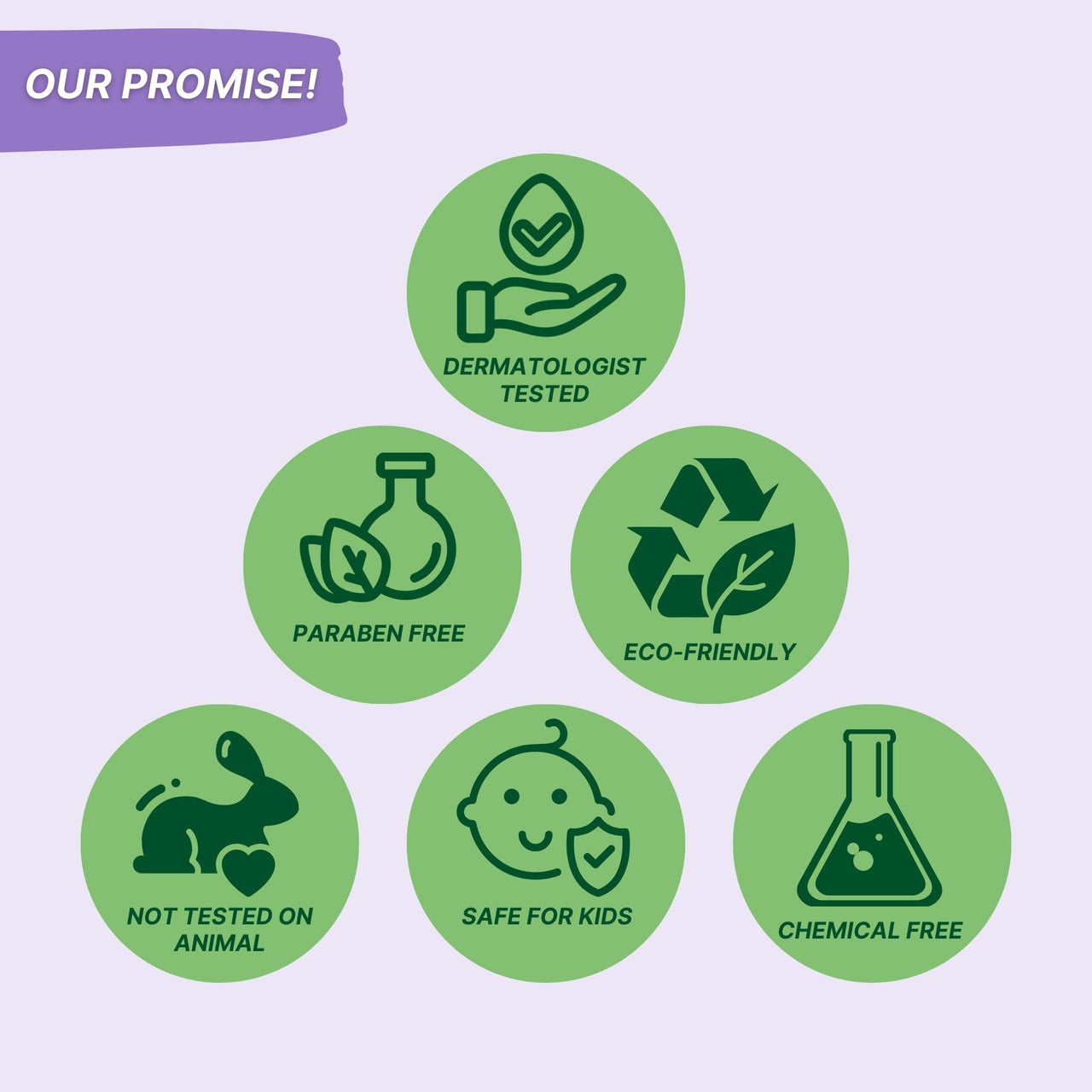 HealthBest Kidbest Hair SHAMPOO for Kids | Extra Nourishing | Dry & Damaged to normal Hair | Tear, Paraben, SLS free | 500ml