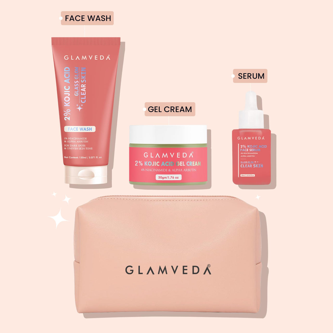 Glamveda 2% Kojic Acid Trio Facewash, Serum & Cream With Pouch – Brightening, Hydrating & Acne Scar Treatment | Fades Dark Spot |, Evens Tone & Promotes Clear and Glowing Skin