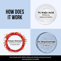 Dr. Sheth's Kesar & Kojic Acid Moisturizing Cream | For Normal to Combination Skin | Reduces Pigmentation | 48hr Deep Hydration | Non Sticky | Formulated with NMFs | For Men & Women |50g
