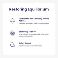 RE' EQUIL Pore Refining Face Toner | Tightens Enlarged Pores | Regulates Oil Production | Retains Moisture & Ph Balance | Alcohol-Free Toner For Oily And Acne Prone Skin |100 Ml