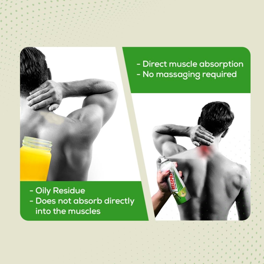 RELISPRAY Instant Pain Relief | Purely Ayurvedic Spray | Unique Pain relieving Technology for - Elbow pain, Backache, Knee pain, Muscle pain, Tired feet, Ankle sprain | Keeps pain away longer | Over 475 Spray | 95g
