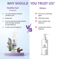 Ayouthveda Healthy Hair Shampoo 200ml With Bhringraj and Shikakai | Best Hair Shampoo for Women | Control Hair Breakage & Dandruff | Herbal Conditioner & Cleansers(Pack Of 1; 200ml)