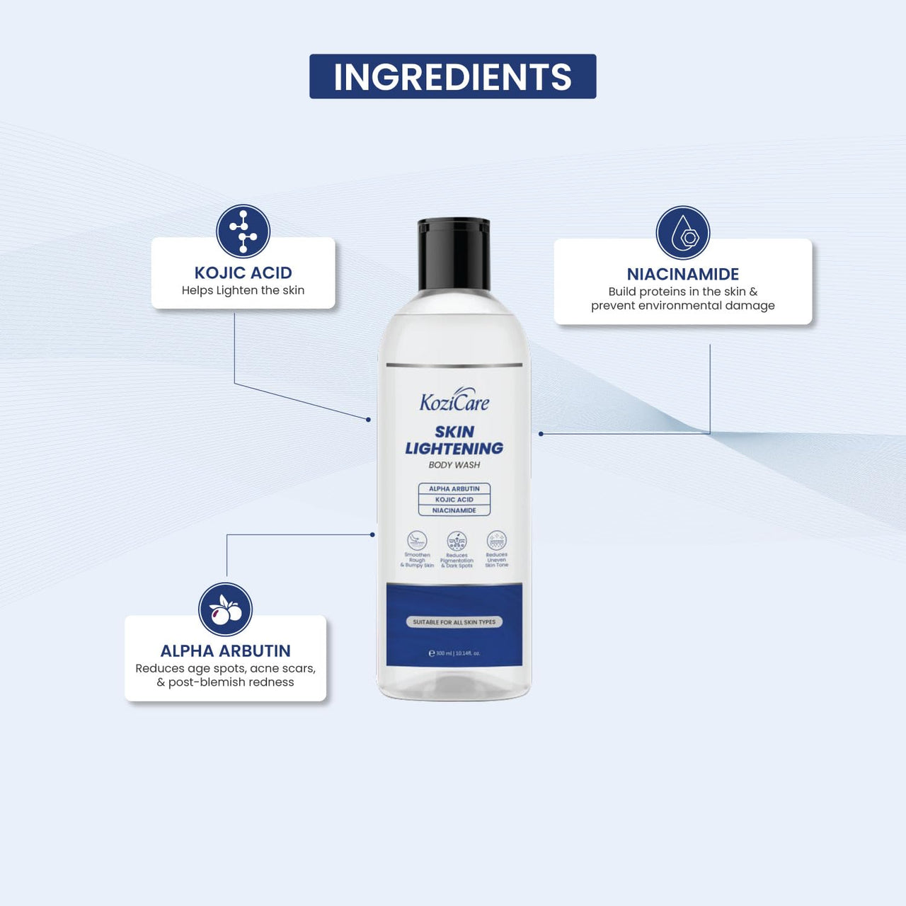 Kozicare Soap Skin Lightening Body Wash Gel | Alpha Arbutin, Niacinamide & Kojic Acid Body Wash | Helps Reduces Pigmentation, Dark Spots & Uneven Skin Tone | Body Wash for Men & Women - 300 Ml