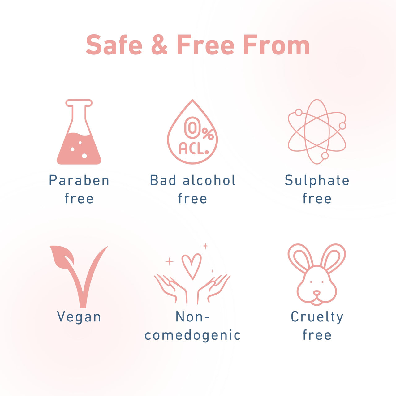 Prettyme Tulsi Rejuvenating Night Cream With Saffron - 30ml | Reduces Tan, Dark Spots & Pigmentation | Face Moisturizer For Women/Men Glowing Skin | Anti Ageing, Skin Repair & Barrier Protection