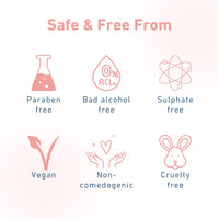 Prettyme Tulsi Rejuvenating Night Cream With Saffron - 30ml | Reduces Tan, Dark Spots & Pigmentation | Face Moisturizer For Women/Men Glowing Skin | Anti Ageing, Skin Repair & Barrier Protection