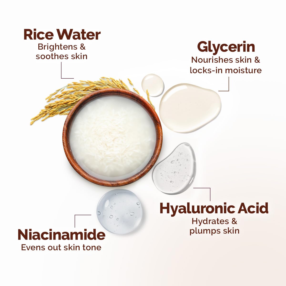 Mamaearth Rice Dewy Bright Face Pack with Rice Water & Niacinamide For Glass Skin 200g | DIY-like Texture | Gives Glass-Like Glow |Instant Brightness | Gel Cream Face Mask |Free From Harmful Chemicals