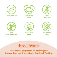 PureSense Natural Papaya Face Mask with Kaolin Clay & Kakadu Plum for Glowing Skin | Deep Pore Cleansing | For Men & Women | From the makers of Parachute Advansed | 65g