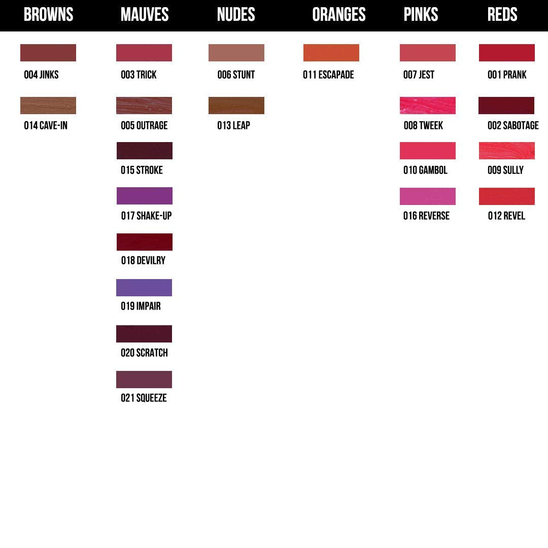 Colorbar Matte me as I am Lipcolor-Outrage, Mauve, 2 g | Moisturize and condition lips| Long Lasting| Waterproof and Smudge-proof