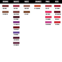 Colorbar Matte me as I am Lipcolor-Trick, Mauve, 2 g