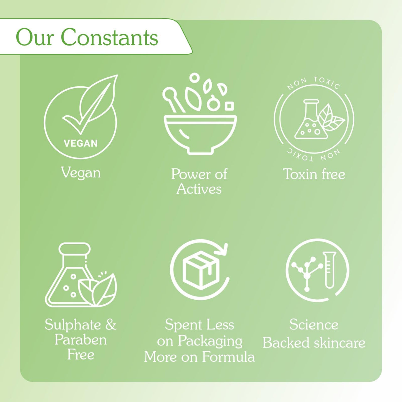 BAKE 2% Salicylic Acid & Lactic Acid Body Wash for Body Acne | Prevents Back Acne, Bumpy Skin, Reduces Skin Inflammation & Strawberry Legs | For Women & Men | 250ml