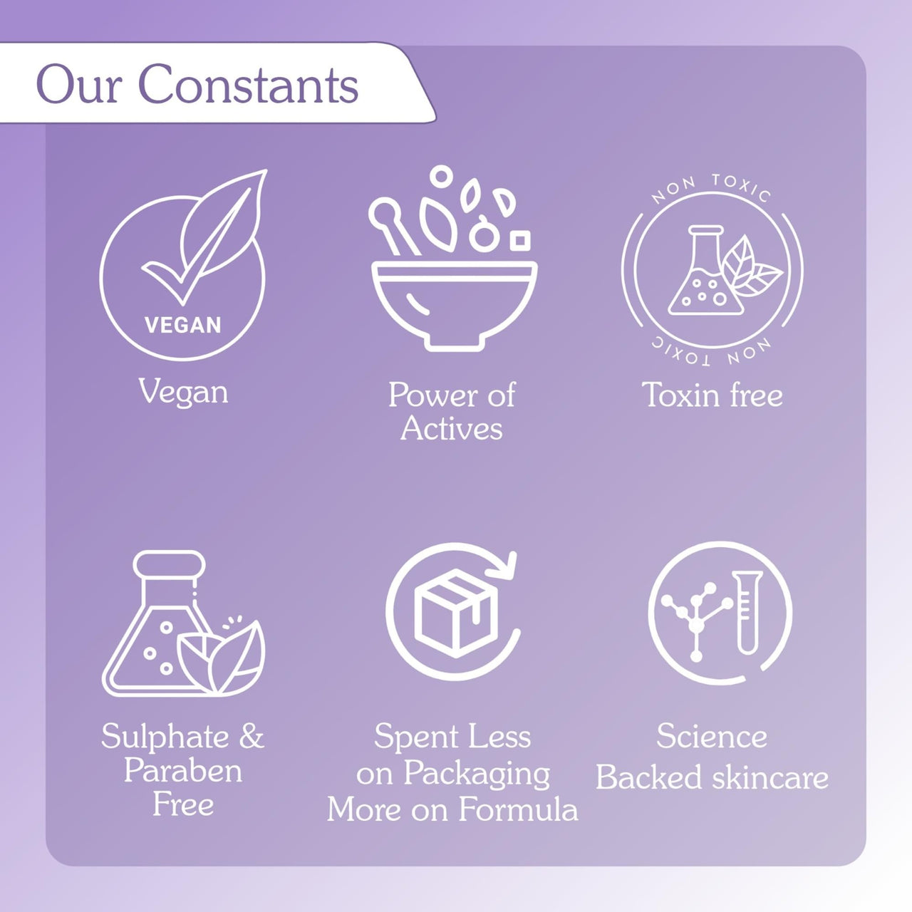 BAKE 2% Kojic Acid Brightening Body Wash with Glycolic Acid & Alpha Arbutin | De-Tan Body Wash | For Pigmentation & Tan Removal | For Dark Knees & Elbows | Dark Spots & Sun Damage | 250ml