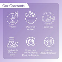 BAKE 2% Kojic Acid Brightening Body Wash with Glycolic Acid & Alpha Arbutin | De-Tan Body Wash | For Pigmentation & Tan Removal | For Dark Knees & Elbows | Dark Spots & Sun Damage | 250ml