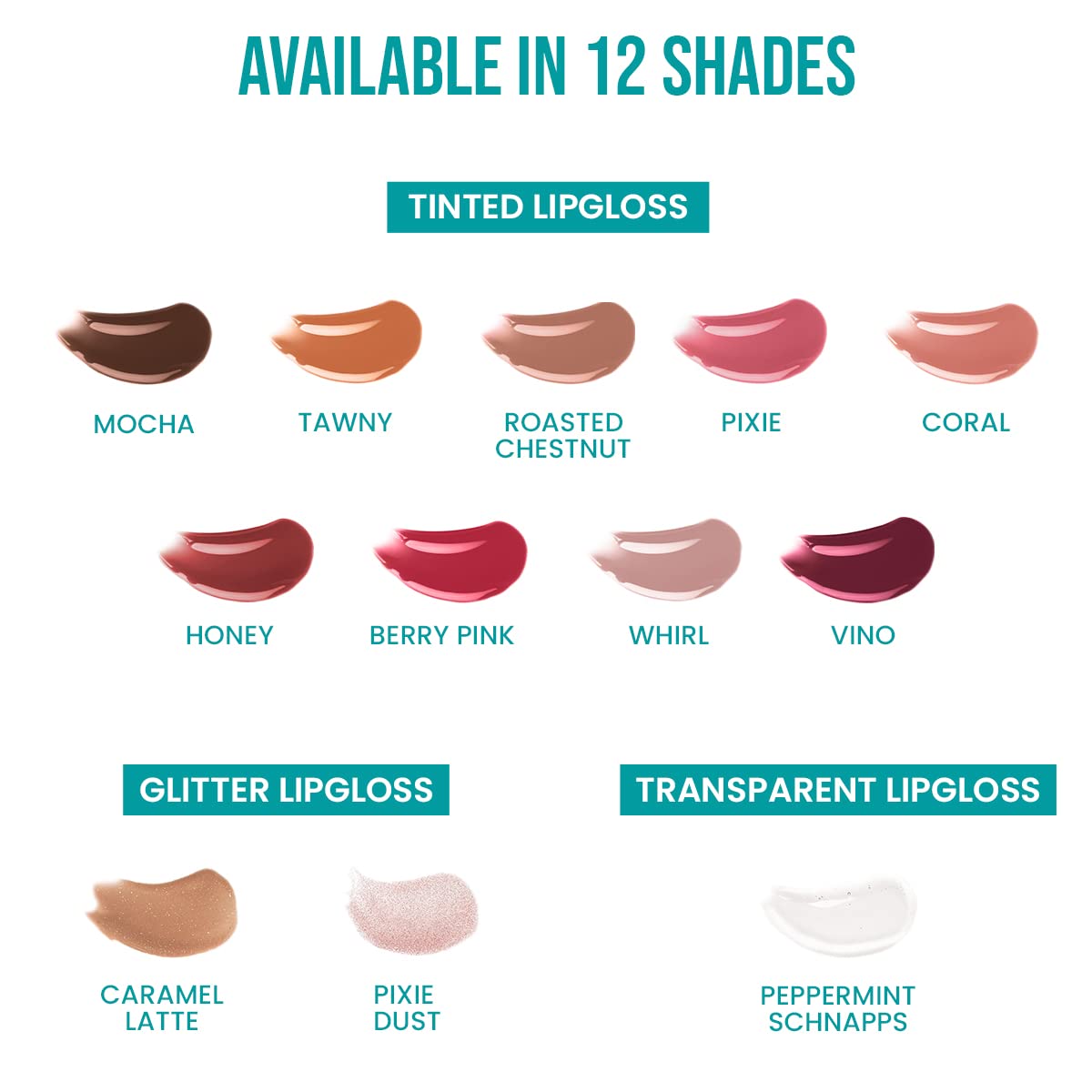 Tint Cosmetics 10ml Transparent Lipgloss, Non Sticky, Hydrating, Light Weight, Long Lasting, High Shine & Soft Natural Liquid Lip Gloss For Girls & Women (Peppermint)