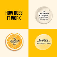 Dr. Sheth's Ceramide & Vitamin C Lip Balm | Heals Dry & Chapped Lips 24H Moisturization| Sun Protection with SPF 50+ PA+++| Barrier Repair |Non Sticky | Non greasy|Lightweight| All Genders| 10g
