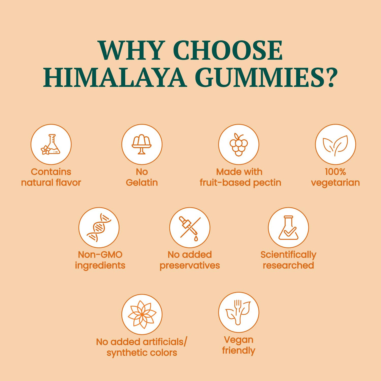Himalaya Turmeric Gummies |Pack of 30 |95% Curcuminoids |Joint health, Antioxidant support |100% Veg