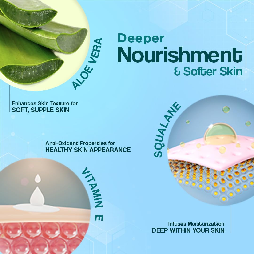 Venusia Moisturizing Cream by Dr. Reddy's  I Body & face cream for dry to very dry skin IWith Aloe Vera, Vitamin E and Squalene I Upto 24 hrs hydration I Non comedogenic, Non greasy I 100g